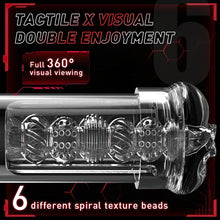 Laden Sie das Bild in den Galerie-Viewer, 2 IN1 9 Vibration 3 Saugmodi Penispumpe S-HANDE