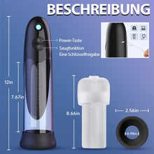 Laden Sie das Bild in den Galerie-Viewer, Water Samurai – Vakuumsauger mit superwasserdichter Peniserektion