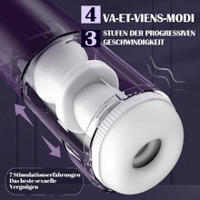 Laden Sie das Bild in den Galerie-Viewer, 7 einziehbares Ein-Knopf-Burst-Lautloses elektrisches Masturbationsgerät für