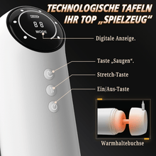 Laden Sie das Bild in den Galerie-Viewer, 4 Thrusting 4 Suction 10 Vibration Heating Function Masturbator Cup
