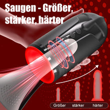 Laden Sie das Bild in den Galerie-Viewer, Kavallerist-10 Vibration 5 Oral Lutschen 3 Twisting Spinning Glans Training + Masturbation
