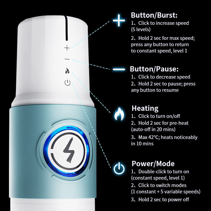 Leten ThundercoreX 6 Stoßbewegungen Infrarot Beheizter Realistischer Vaginal