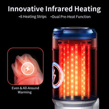 Laden Sie das Bild in den Galerie-Viewer, Leten ThundercoreX 6 Stoßbewegungen Infrarot Beheizter Realistischer Vaginal