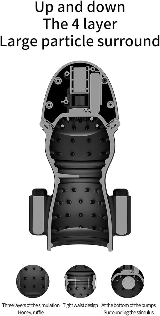 Elektrischer Masturbator Cup mit 10 Vibrationsmodi - Penisvergrößerung Training Masturbieren Penis Vibrator Masturbatoren Sex Spielzeug für die Männer Solo Sextoysets für Men