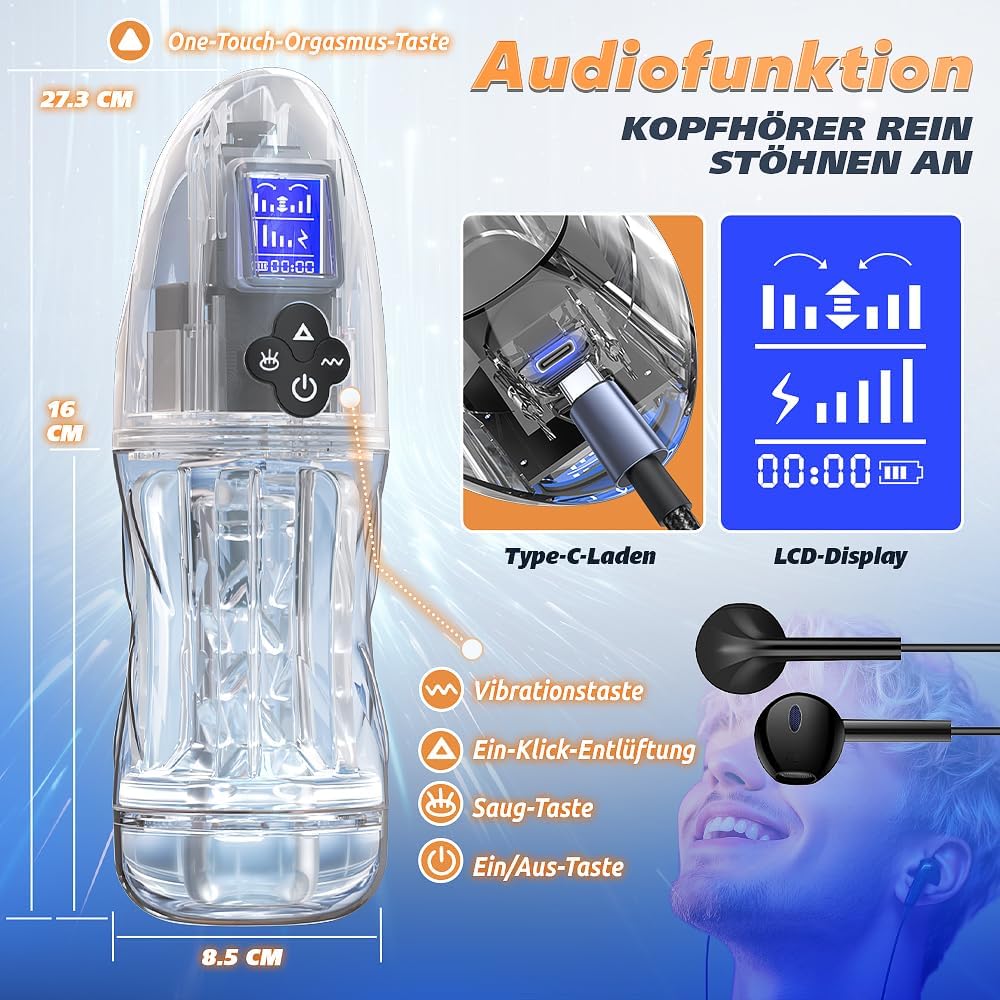 Elektrischer Masturbator Masturbieren für Männer mit 7 Saugmodi 10 Vibrationen Sex Spielzeug für die Männer Transparent 3D Taschenmuschi Blowjob Masturbatoren Penis Vibrator Trainer Pussy Sexspielzeug