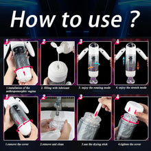 Laden Sie das Bild in den Galerie-Viewer, Elektrischer Masturbator Cup,Taschenmuschi Vibrationen mit 2 Griffe &amp; 7 Teleskopmodi &amp; Rotationsmodi,Masturbieren für Männer Elektrisch Masturbatoren 3D Vagina Pussy,Sex Spielzeug für die Männer