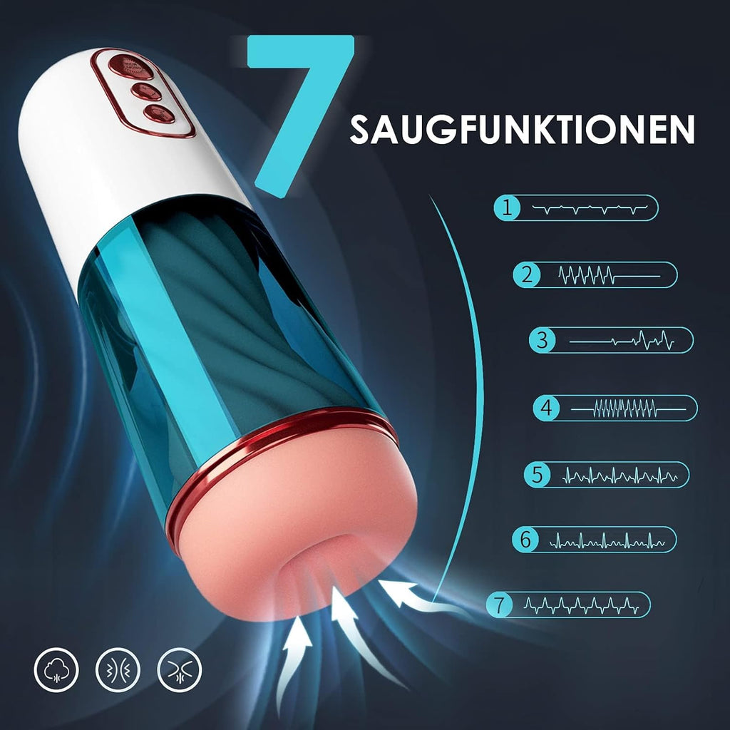 Elektrischer Masturbator Mann Handfrei Cup mit 7 Saug- und Vibrationsmodi, Penispumpe Vibrator Sex Spielzeug für die Männer Sex Toys, Masturbieren für Männer, Taschenmuschi Penis Masturbatoren