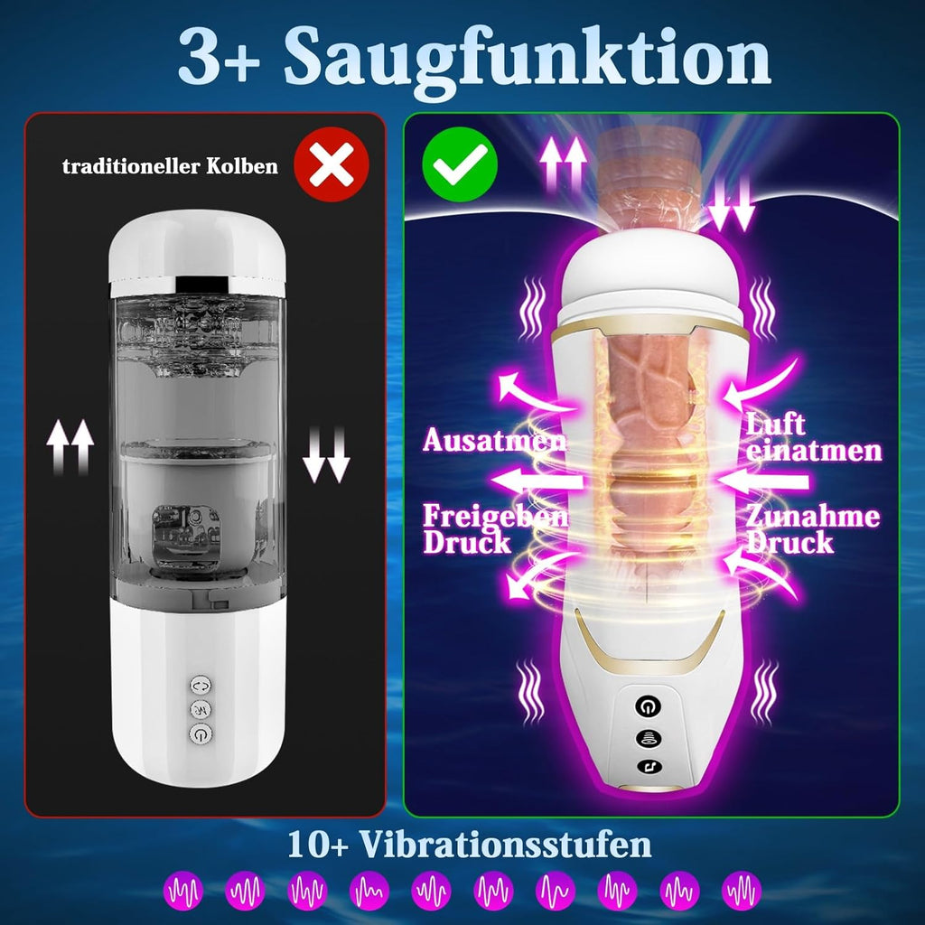 Masturbieren für Männer Elektrisch 10 Vibrationsstufen& 3 Saugstufen Masturbator Männer 42℃ Taschenmuschi Sexspielzeug Vibratorstarb Männer Elektrischer Masturbator taschenmuschi weiß