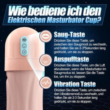 Laden Sie das Bild in den Galerie-Viewer, Mastubator sextoysets für men Masturbator, Elektrische Masturbieren für Männer mit realistische 5 Saugen Modi &amp; 10 Vibrationen Penispumpe echt, Sextoysets für Ihn Penis Vibratorensets für Männer
