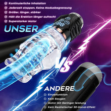 Laden Sie das Bild in den Galerie-Viewer, Hochfrequenz Elektrischer Masturbator Cup, 9 Vibration mit 9 Saugmodi, Sex Spielzeug für die Männer, Masturbieren für Männer solo Taschenmuschi Blowjob Penis Masturbatoren mit Vagina Pussy, Sex Toy