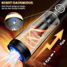 Laden Sie das Bild in den Galerie-Viewer, Penispumpe Sex Spielzeug für die Männer - Penis Pumpe Masturbator Erotisches Sexspielzeug, Men solo Penies.verlangerung Vibratorensets Blowjob Toy, Vakuumpumpe Vagina sucking Masturbatoren Elektrisch