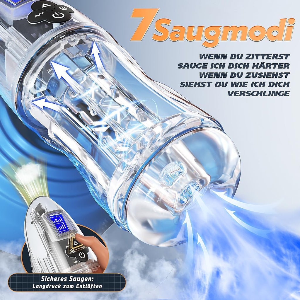 Elektrischer Masturbator Masturbieren für Männer mit 7 Saugmodi 10 Vibrationen Sex Spielzeug für die Männer Transparent 3D Taschenmuschi Blowjob Masturbatoren Penis Vibrator Trainer Pussy Sexspielzeug
