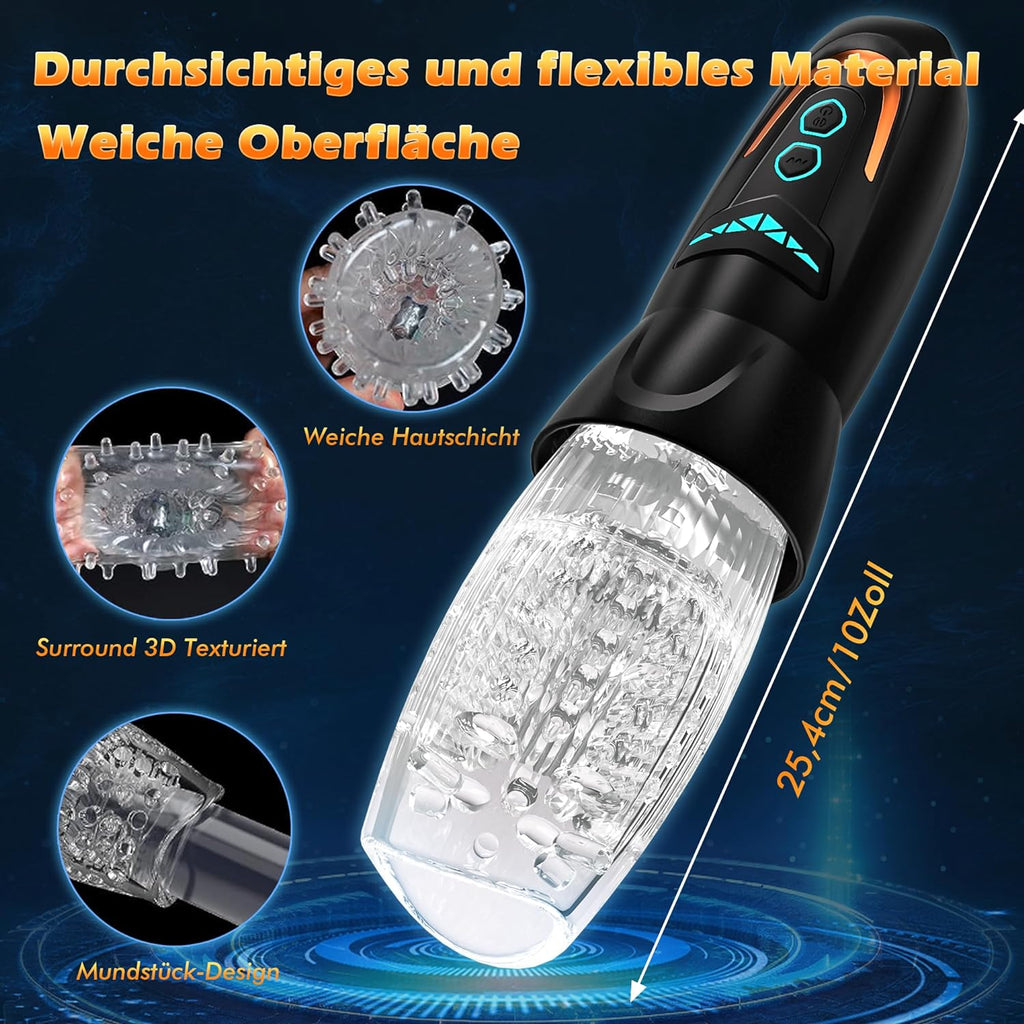 SENSIVO Masturbator Sex Spielzeug für die Männer mit 10 Vibrations & 8 Stoß und Rotationsmustern, 3 in 1 Sexspielzeug Masturbieren für Männer Elektrisch, Taschenmuschi Vibratorensets für Männer