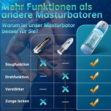 Laden Sie das Bild in den Galerie-Viewer, Elektrischer Masturbator Cup,Masturbieren für Männer mit 7Saugmodi und 7Rotationsmodi,Sex Spielzeug 3D Vagina Pocket pussy Sex toys Sexspielzeug Solo IPX7 Blowjob Muschi Sex spielzeug für die männer