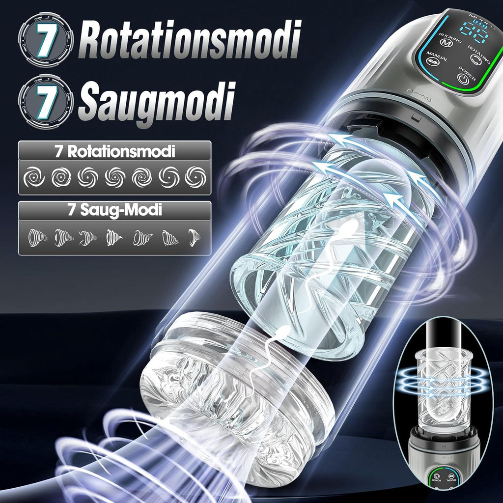 Masturbieren für Männer Elektrischer - Sex Spielzeug für die Männer Masturbator mit 7 Saugmodi & Rotationsmodi & Zunge lecken - Masturbatoren Sexspielzeug Taschenmuschi Sexspielzeug für Männer Solo