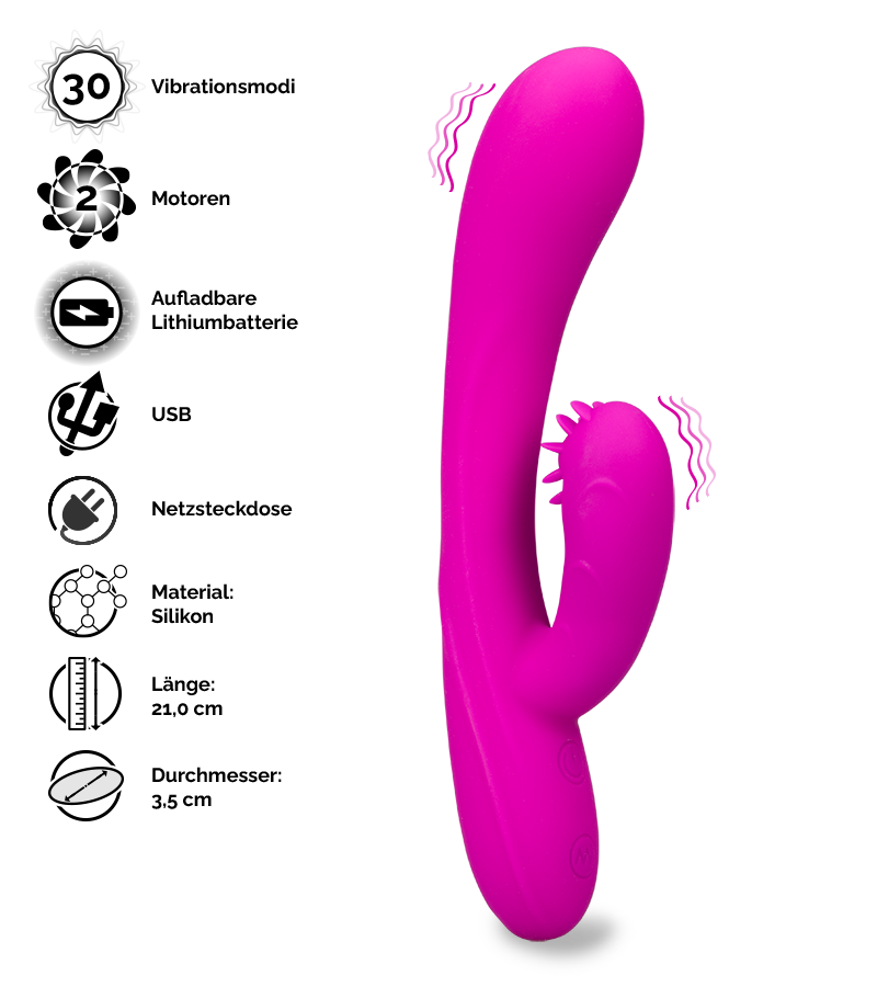 G-Punkt-Rabbit, 30 Modi